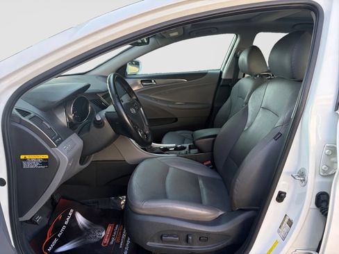 Used 2015 Hyundai Sonata Limited w/ Option Group 02 FWD image 12