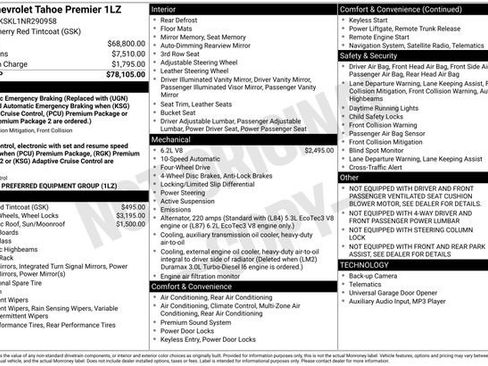 Used 2022 Chevrolet Tahoe Premier AWD/4WD image 42