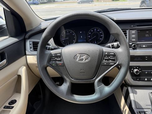 Used 2015 Hyundai Sonata Sport FWD image 18