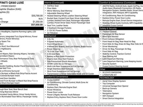 Used 2024 INFINITI QX60 Luxe image 5