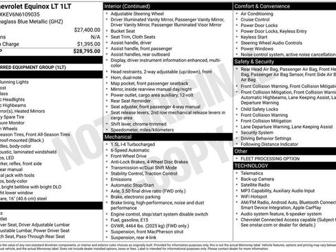 Used 2022 Chevrolet Equinox LT FWD image 34