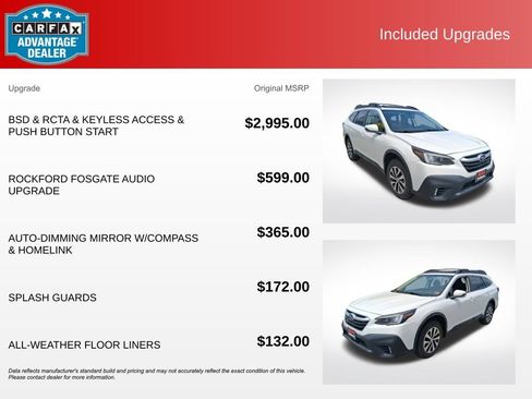 Used 2020 Subaru Outback Premium AWD/4WD image 13