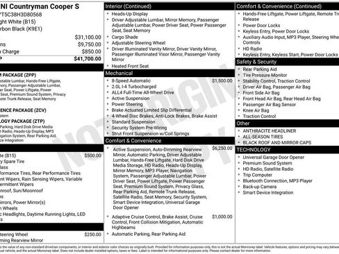 Used 2017 MINI Cooper Countryman S image 46