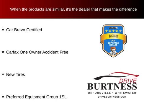 Certified 2025 Buick Envision Sport Touring AWD/4WD image 10
