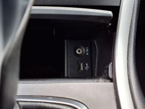 Used 2015 Ford Edge SEL FWD image 20