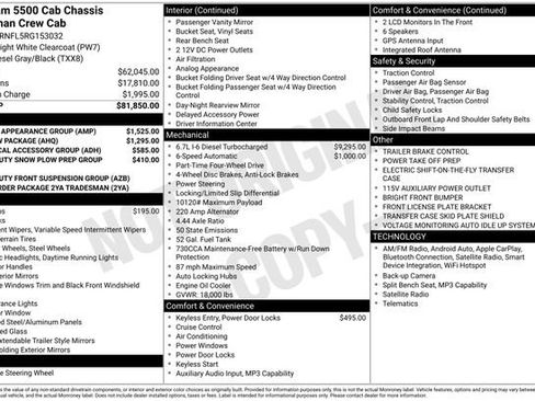 New 2024 RAM 5500 Tradesman w/ Chrome Appearance Group image 4