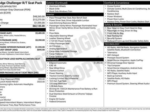 Used 2023 Dodge Challenger R/T Scat Pack w/ Plus Package RWD image 4