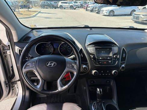 Used 2015 Hyundai Tucson SE image 24