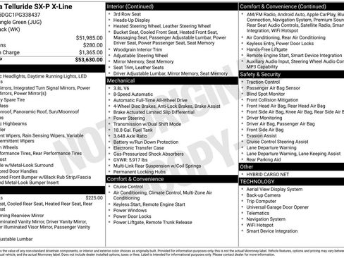 Used 2023 Kia Telluride SX Prestige X-Line image 32