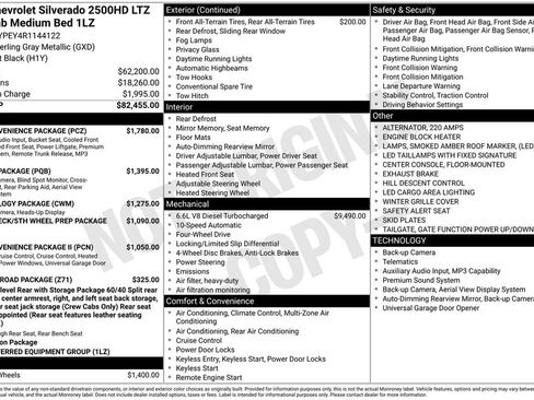 Used 2024 Chevrolet Silverado 2500 LTZ w/ LTZ Convenience Package AWD/4WD image 6
