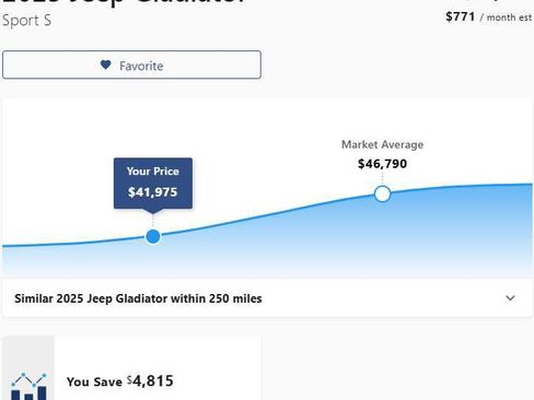 Used 2025 Jeep Gladiator Sport image 3