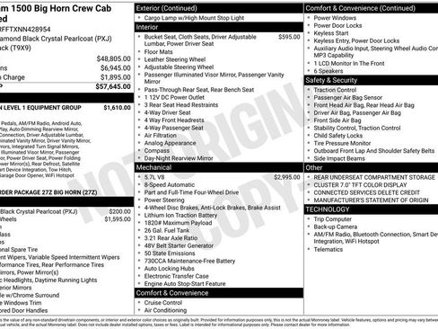 Used 2022 RAM 1500 Big Horn image 5