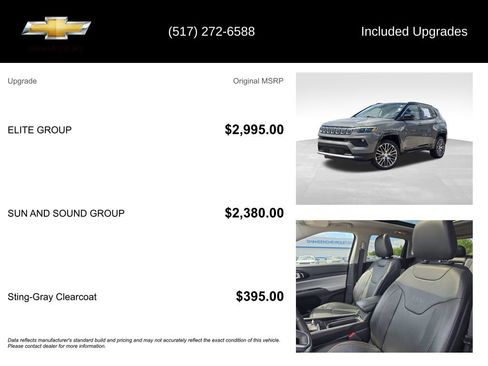Used 2022 Jeep Compass Limited w/ Elite Group AWD/4WD image 5
