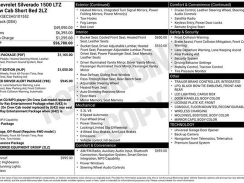 Used 2017 Chevrolet Silverado 1500 LTZ Z71 w/ LTZ Plus Package image 3