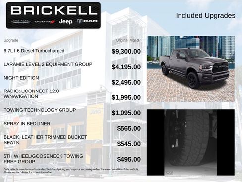 Used 2020 RAM 2500 Laramie image 5