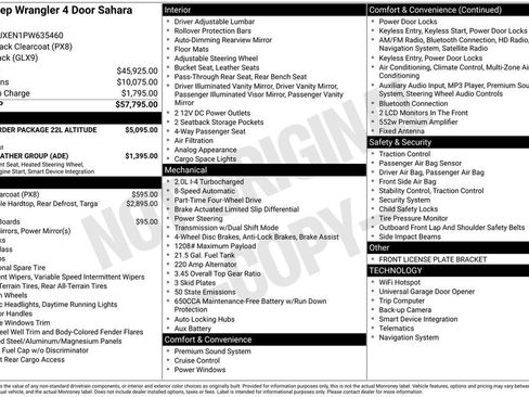 Used 2023 Jeep Wrangler Sahara image 2