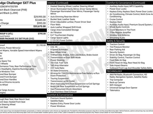 Used 2015 Dodge Challenger SXT Plus w/ Sound Group II RWD image 2