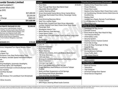 Used 2018 Hyundai Sonata Limited w/ Limited Ultimate Package 03 image 15