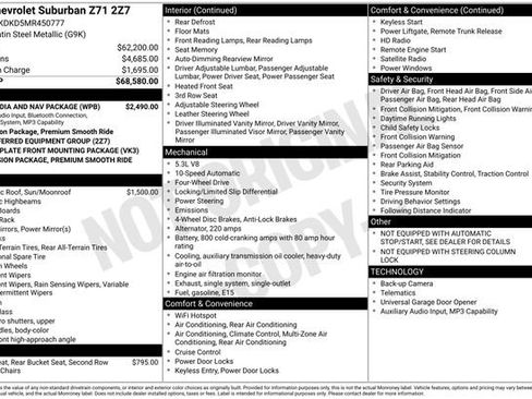 Used 2021 Chevrolet Suburban Z71 w/ Rear Media and Nav Package AWD/4WD image 4