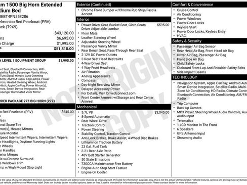 Used 2023 RAM 1500 Big Horn RWD image 2