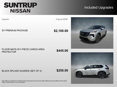 Used 2024 Nissan Rogue SV w/ SV Premium Package image 2