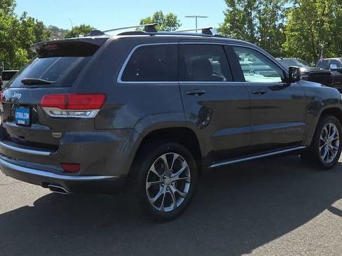 Used 2020 Jeep Grand Cherokee Summit w/ Platinum Series Group AWD/4WD image 8