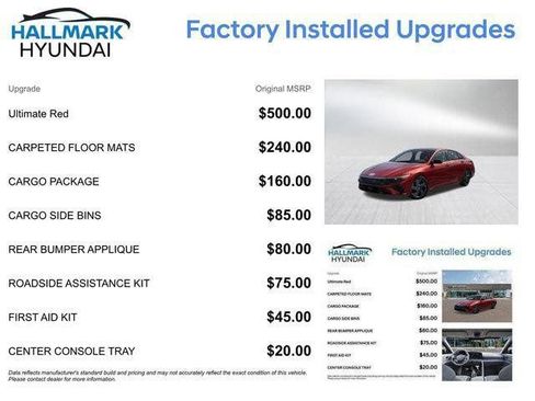 New 2026 Hyundai Elantra Sport w/ Cargo Package image 6