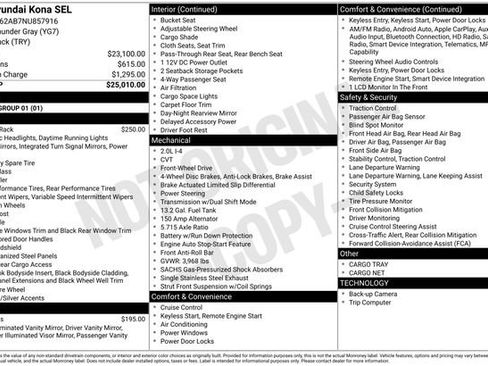 Used 2022 Hyundai Kona SEL image 15