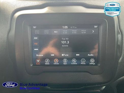 Used 2020 Jeep Renegade Limited image 13