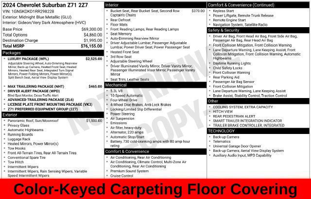 Used 2024 Chevrolet Suburban Z71 w/ Luxury Package AWD/4WD image 47
