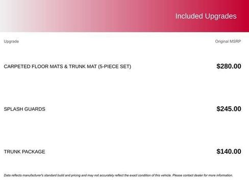 New 2025 Nissan Versa SV w/ Trunk Package image 4