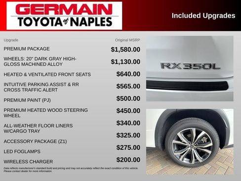 Used 2022 Lexus RX 350L FWD w/ Premium Package image 4