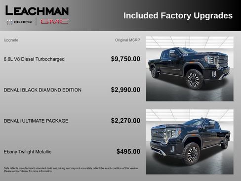 Used 2021 GMC Sierra 2500 Denali w/ Denali Black Diamond Edition AWD/4WD image 10