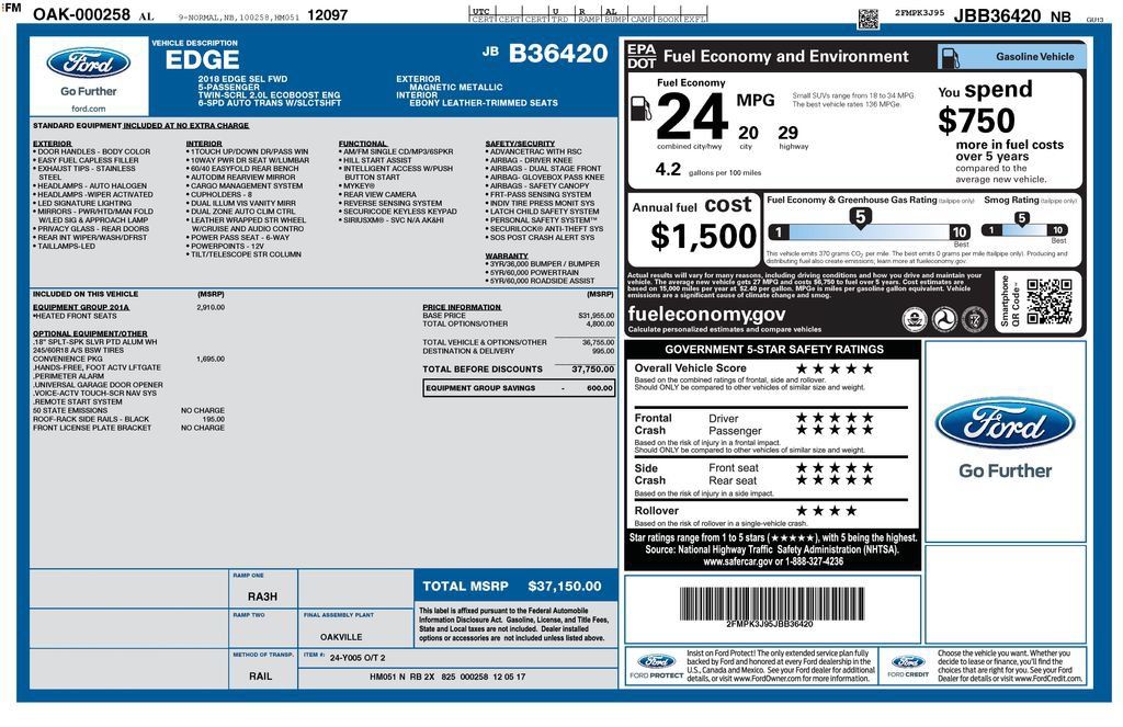 Used 2018 Ford Edge SEL w/ Equipment Group 201A FWD image 5