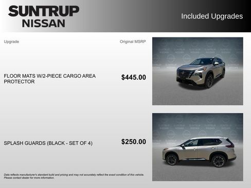 Used 2024 Nissan Rogue Platinum AWD/4WD image 2