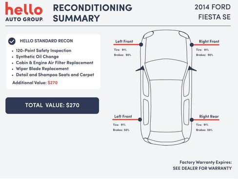 Used 2014 Ford Fiesta SE w/ Equipment Group 201A image 2