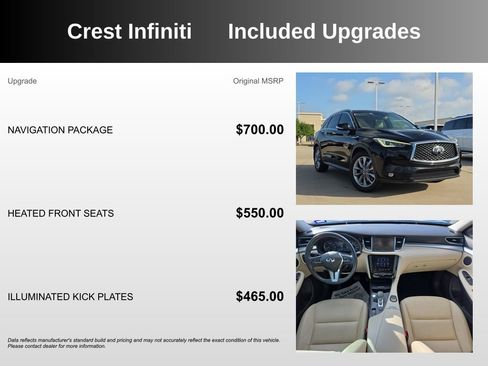 Used 2019 INFINITI QX50 Luxe w/ Navigation Package image 5