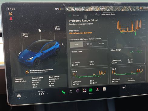 Used 2022 Tesla Model Y Long Range AWD/4WD image 24