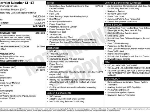 Used 2025 Chevrolet Suburban LT w/ Comfort Package RWD image 7