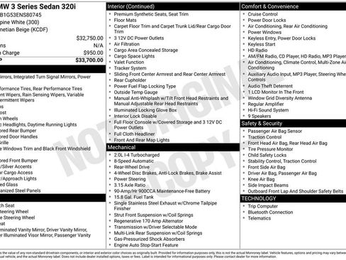 Used 2014 BMW 320i 320i image 4