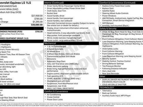 Certified 2022 Chevrolet Equinox LS w/ LS Convenience Package image 6