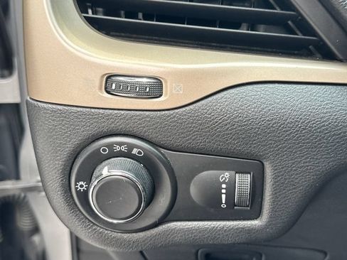 Used 2015 Jeep Cherokee Sport FWD image 23