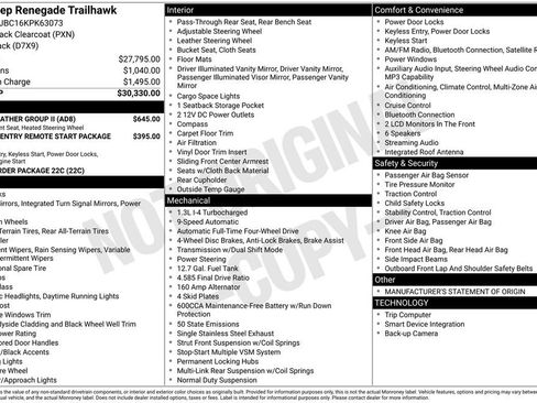 Used 2019 Jeep Renegade Trailhawk w/ Cold Weather Group II image 19