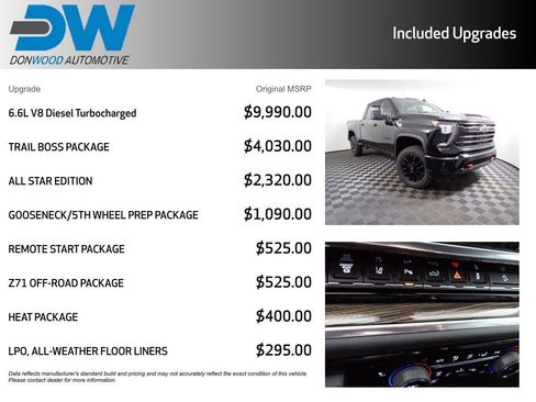 New 2026 Chevrolet Silverado 2500 LT w/ Trail Boss Package image 7