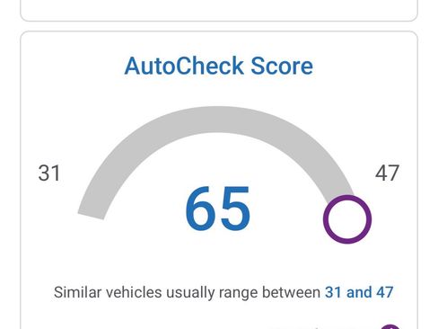 Used 1987 BMW 325i Convertible image 35