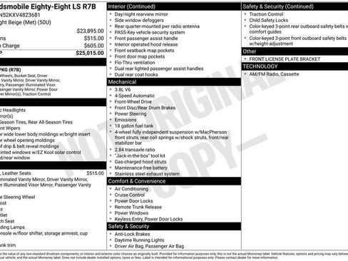 Used 1997 Oldsmobile 88 Royale LS image 23