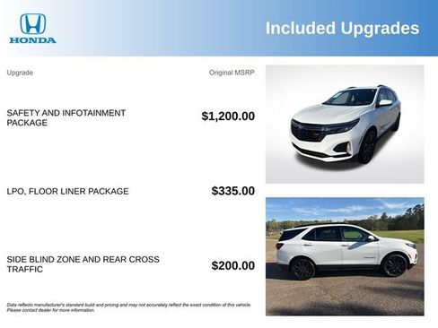 Used 2023 Chevrolet Equinox RS AWD/4WD image 3