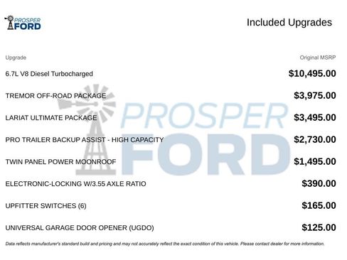 Used 2020 Ford F250 Lariat w/ Tremor Off-Road Package image 3