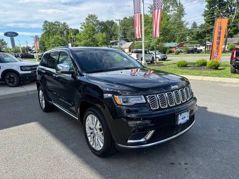 Used 2017 Jeep Grand Cherokee Summit AWD/4WD image 4