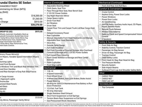 Used 2014 Hyundai Elantra SE w/ Option Group 02 image 6